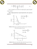 Giáo trình hình thành quy trình phân tích nguyên lý biến động của chi phí vật liệu từ định mức tiêu hao p5 pdf