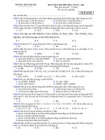 ĐỀ LUYỆN THI MÔN HÓA VÔ CƠ - Mã đề thi 045 doc