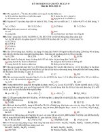 KỲ THI KHẢO SÁT CHUYÊN ĐỀ LẦN IV Môn thi: HÓA HỌC 12 ppsx