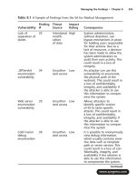 security assessment case studies for implementing the nsa iam phần 8 docx