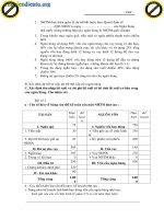 Giáo trình hình thành quy trình phân giải kỹ thuật phản hồi kết chuyển số dư đầu kỳ p2 docx