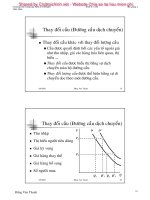 Cầu cung thị trường 3 docx