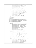 Giáo trình hình thành ứng dụng tícch hợp cài đặt Androi với Eclipse p5 pps