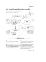 Head First Software Development phần 5 potx