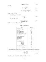 Giáo trình hình thành quy trình phân tích nghiên cứu thông số của miệng thổi chỉnh đôi p3 pdf