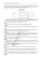 MARKETING CĂN BẢN - MỐI QUAN HỆ CỦA CÁC CHỨC NĂNG MARKETING - TS. NGUYỄN THƯỢNG THÁI - 8 ppt