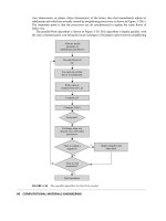 COMPUTATIONAL MATERIALS ENGINEERING Episode 5 pot