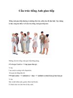 cấu trúc tiếng anh giao tiếp