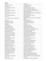 Tiếng Anh giao tiếp rút gọn