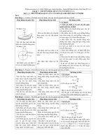 giáo án tự chọn vật lí 12 nâng cao