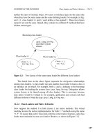 The Java Native InterfaceProgrammer’s Guide and Specification phần 6 pdf