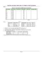 Bài tập thực hành MicroSoft Excel 3 potx