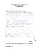 ĐỀ THAM KHẢO ÔN THI TỐT NGHIỆP THPT MÔN VẬT LÝ 12 – ĐỀ SỐ 7 docx