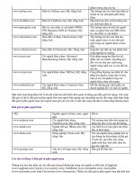 Bí quyết thương mại điện tử_p5 docx