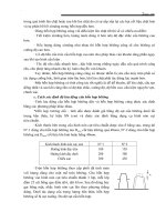 Giáo trình hình thành quy trình điều khiển thiết bị không có tính dính kết trong quy trình tạo alit p4 pptx