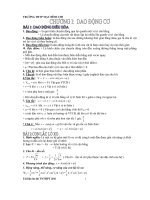 ôn lý thuyết vật lý 12 ôn thi tốt nghiệp