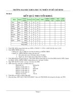 Bài tập thực hành MicroSoft Excel 3 pptx