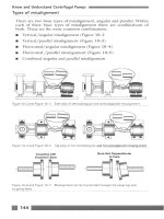 Know and Understand Centrifugal Pumps Episode 9 doc