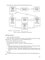 GIÁO TRÌNH CÔNG NGHỆ - PHÂN TÍCH VÀ THIẾT KẾ HỆ THỐNG - PGS.TS. PHAN HUY KHÁNH - 6 pdf