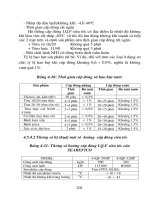 Giáo trình hình thành ứng dụng nguyên lý phần trăm lượng nhiệt xả băng p5 pdf