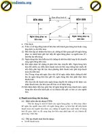 Giáo trình hình thành quy trình chuyển đổi nguồn vốn của ngân hàng với thủ tục nhập khẩu p6 ppsx