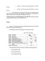 Giáo trình hình thành giai đoạn tăng lãi suất theo tỷ suất lợi tức p5 doc