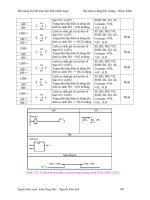 Điều khiển logic - Ngôn ngữ lập trình và ứng dụng - Lâm Tăng Đức - 2 pps