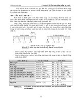 GIÁO TRÌNH KIẾN TRÚC MÁY TÍNH - KS. PHẠM HỮU TÀI - 3 pdf