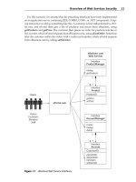 Mastering Web Services Security phần 2 potx