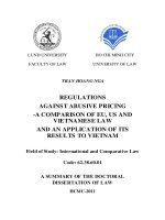 REGULATIONS AGAINST ABUSIVE PRICING  a COMPARISON OF EU, US AND  VIETNAMESE LAW AND AN APPLICATION OF ITS  RESULTS TO VIETNAM