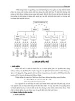 Giáo trình hình thành quy trình điều khiển hệ thống quy đổi cường độ nén của bêtông p3 potx