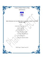 PHÂN TÍCH báo cáo tài CHÍNH CÔNG TY TNHH DV cơ điện và THƯƠNG mại hữu NGHỊ