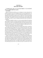 HÌNH THÁI BỜ BIỂN - CHƯƠNG 5 ppsx