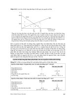ĐÁNH GIÁ MÔI TRƯỜNG VÀ LỢI ÍCH RÒNG - 2 pdf