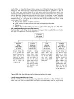 Truyền thông tích hợp 2 ppt