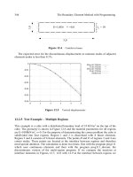 The boundary element method with programming for engineers and scientists - phần 8 pps