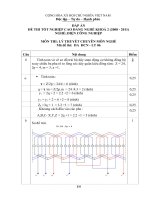 Đáp án ddien công nghiệp - LT 06 pptx