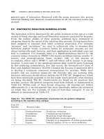 A Practical Introduction to Structure, Mechanism, and Data Analysis - Part 6 pot