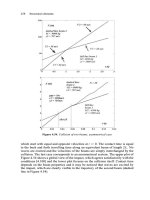 MODELLING OF MECHANICAL SYSTEM VOLUME 2 Episode 8 potx
