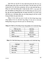 Công nghệ tái sử dụng chất thải công nghiệp part 4 pot