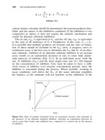 ENZYME KINETICS A MODERN APPROACH – PART 8 ppt
