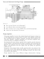Know and Understand Centrifugal Pumps Episode 5 pps