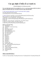 Các quy định về biển số xe ở nước ta ppsx