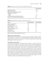 Heart Disease in Pregnancy - part 10 pps