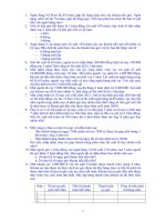 Bài tập tài chính ngân hàng docx