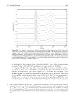 Advanced Methods and Tools for ECG Data Analysis - Part 5 pdf