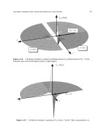 The boundary element method with programming for engineers and scientists - phần 3 doc