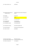 DANH ĐỘNG TỪ THƯỜNG GẶP TRONG THƯƠNG MẠI - 2 pps