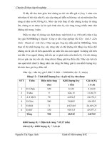 Luận văn bước đầu đánh giá tổng giá trị kinh tế của rừng Dẻ xã Hoàng Hoa Thám - 3 ppsx