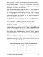 Thực trạng và giải pháp nhằm đẩy mạnh sự phát triển ngành Công nghiệp ô tô Việt Nam - 2 docx